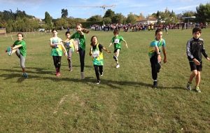 CROSS DU LAC: RESULTATS