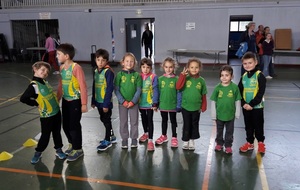 Résultat Kid Athlétisme Port la Nouvelle