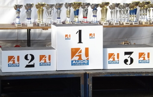 Photos et classements du Cross de La Digne d’Aval 2017