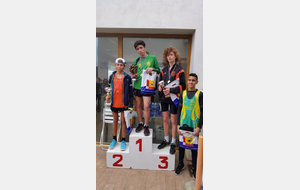 Résultats Cross Narbonne 2018