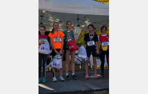 Résumé Cross de Carcassonne et Poly Trail Gruissan