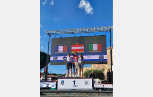 Championnat d'Europe de course en montagne
