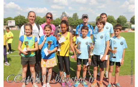 KID ATHLE LIMOUX