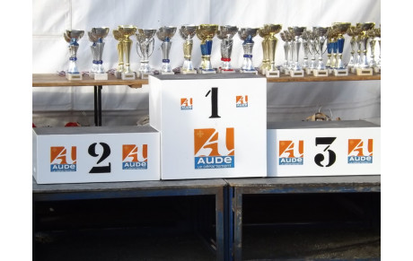 Photos et classements du Cross de La Digne d’Aval 2017