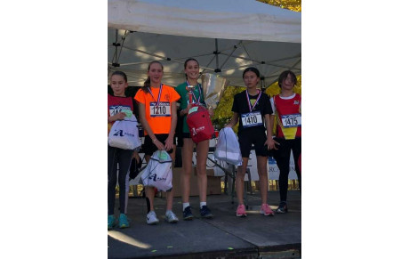 Résumé Cross de Carcassonne et Poly Trail Gruissan